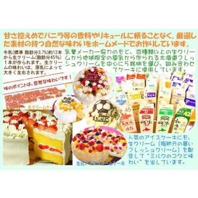 画像9: クリスマスケーキ 生乳アイスクリームロールフルーツアイスケーキ