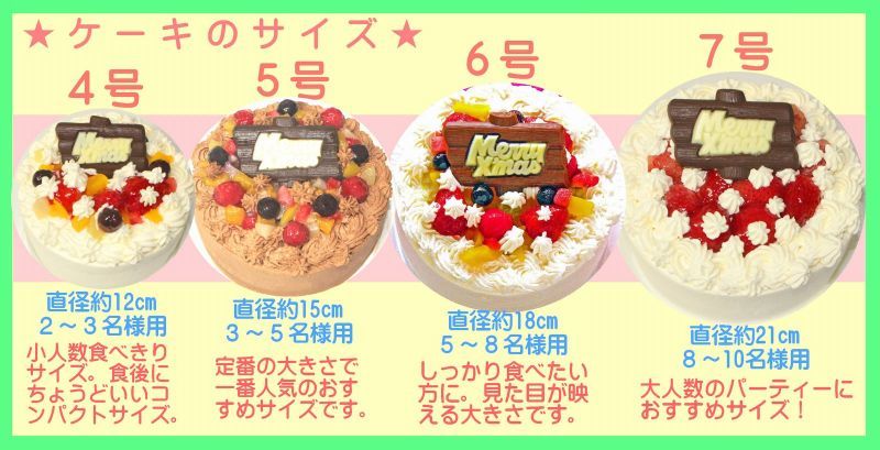 エレベーター 空の 一回 5 号 ケーキ Yyaegaki Jp